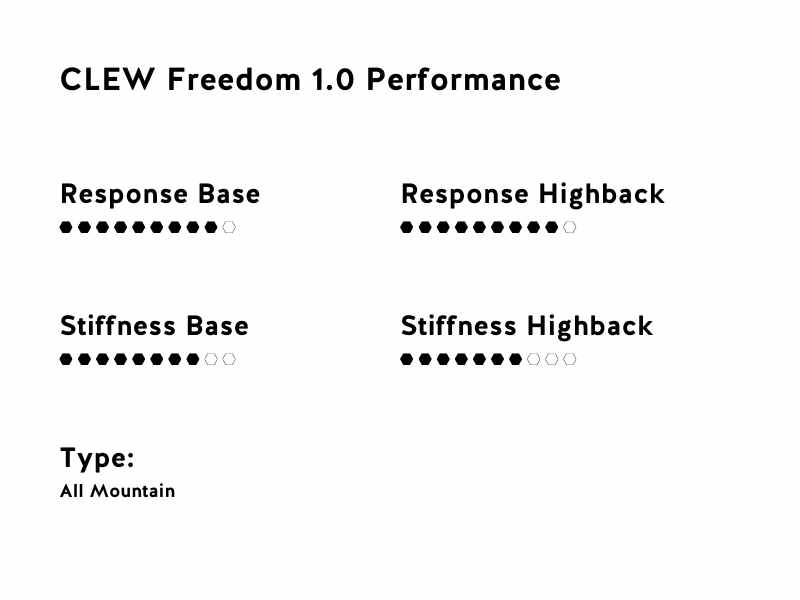 Performance Binding (1)-min.jpg